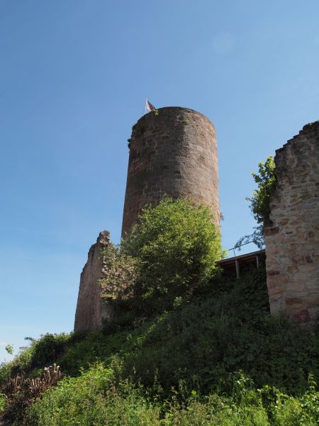 Burg Mellnau
